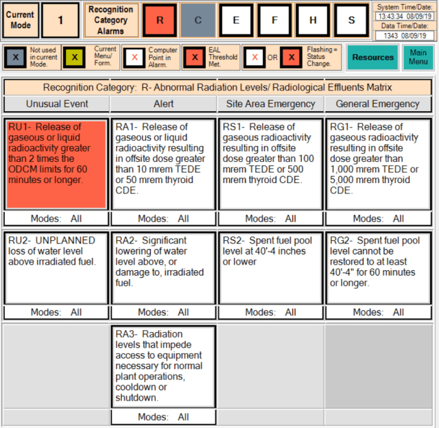 The individual Recognition Categories are fully displayed when a category is selected, and any category with an active Initiating Condition will be highlighted to alert the user when an Emergency Action Level has been exceeded. Selection of any category will take the user to the Initiating Condition details and activity.