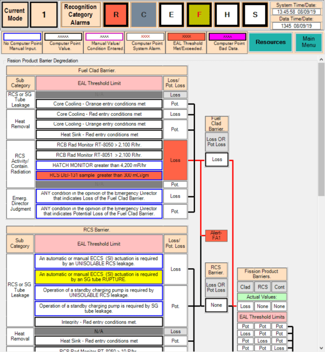 The REAL-TIME™ system highlights the Initiating Conditions and any resulting Emergency Classification requirements. Automated readings and/or confirmed manual entries will be highlighted in red along with the resulting Emergency Classification condition. Conditions that are triggered by manual inputs will have yellow highlighting and, when confirmed by the user, will display in red along with the indicated Emergency Classification.